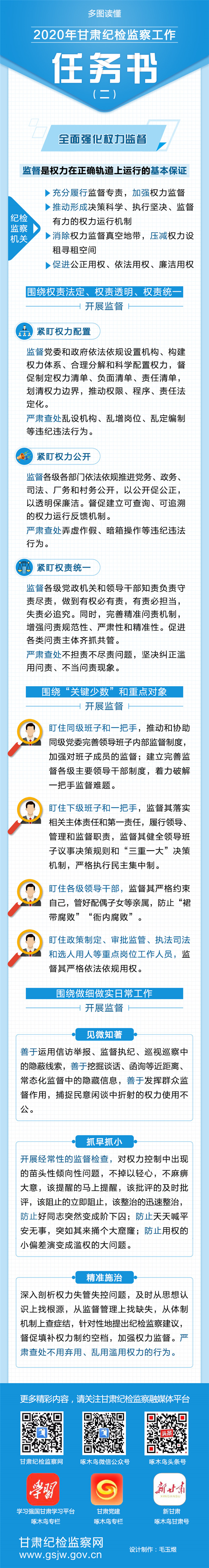 1582673549478681.jpg 任務(wù)書(二).jpg