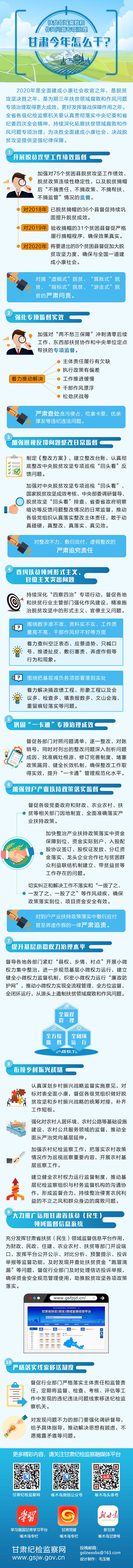 1584092637615969.jpg 扶貧領域腐敗和作風建設2020年-1.jpg