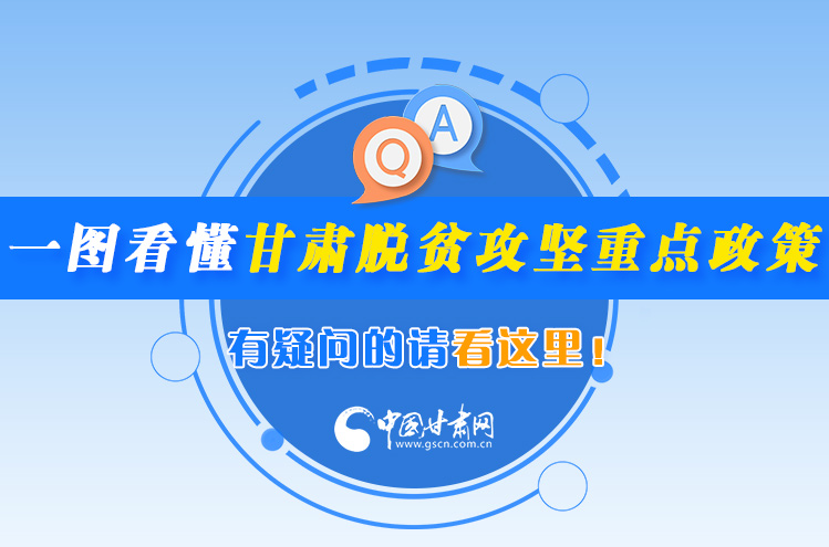 一圖看懂甘肅脫貧攻堅重點政策，有疑問的請看這里！