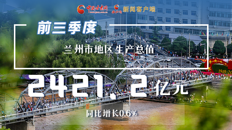 海報|穩(wěn)中有進，蘭州市前三季度進度條這樣刷新！