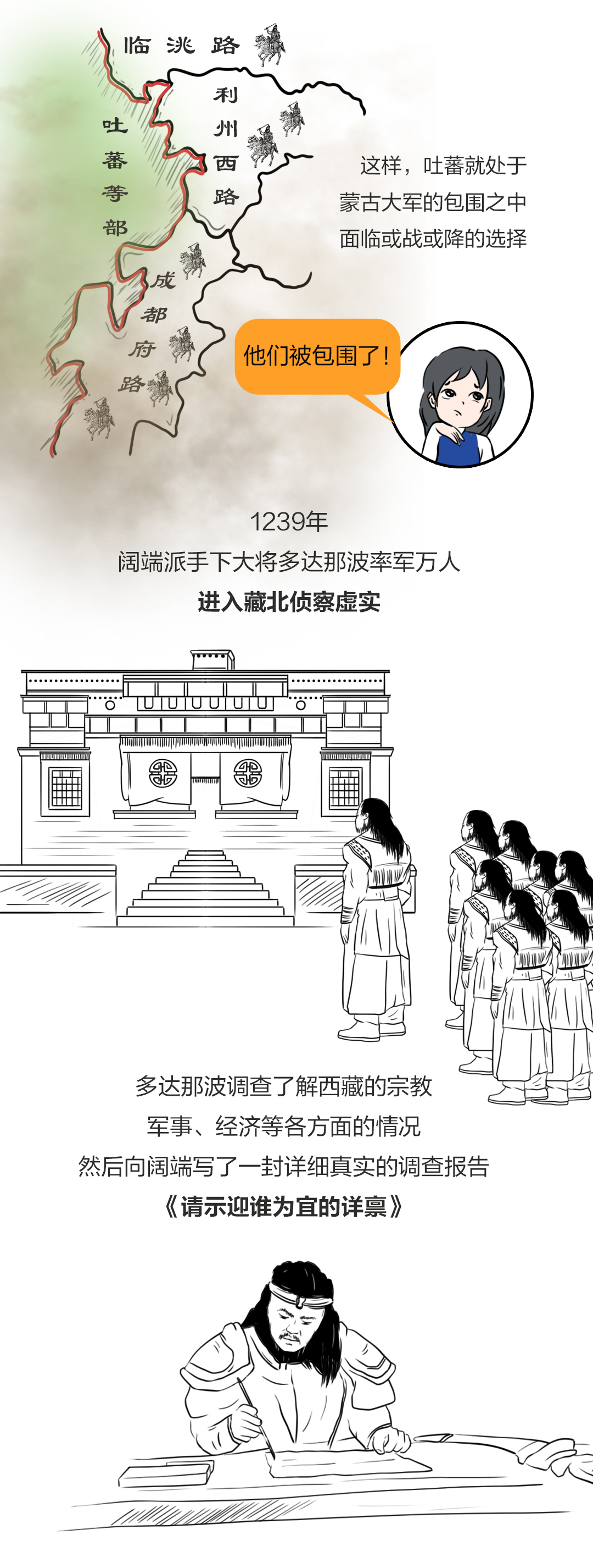 涼州會盟_05.jpg 涼州會盟_05.jpg