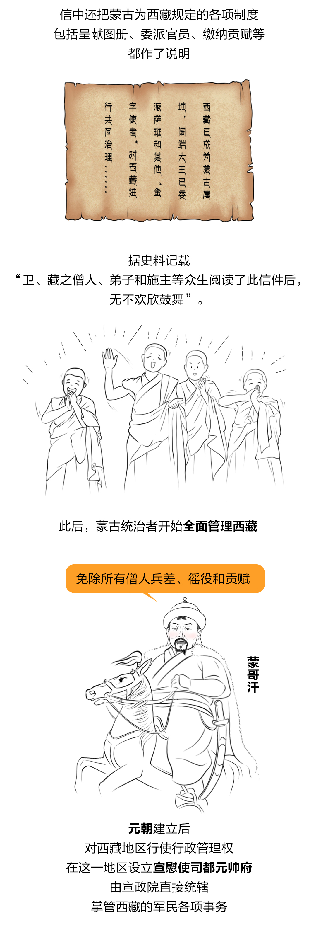 涼州會盟_09.jpg 涼州會盟_09.jpg